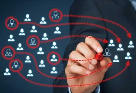 B2B Marketing People-based within Account-based Marketing