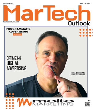 Top Programmatic Advertising Services Companies Molto Marketing: Optimizing Digital Advertising
